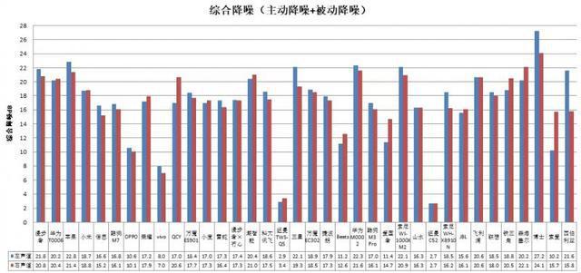 机长时间开最大音量易伤听力k8凯发全站36款无线款耳(图3)